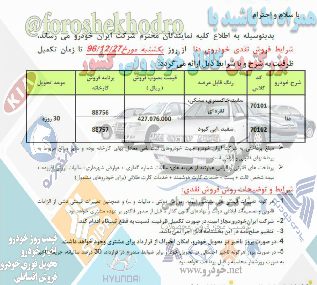 قیمت روز دنا